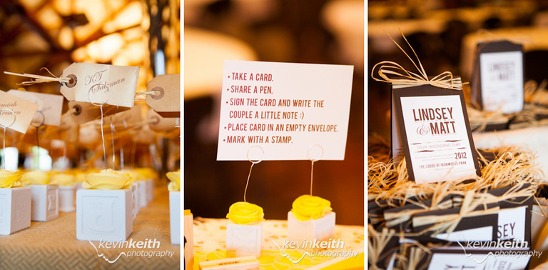 Lindsey and Matt's Leawood Wedding Photography at Ironwood Lodge 63