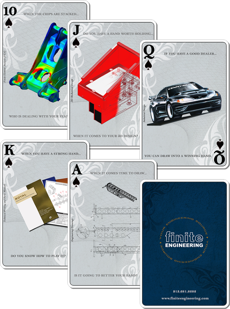 MARKETING CAMPAIGN DESIGN